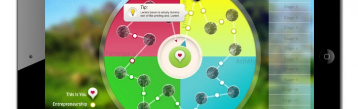 Concept community project